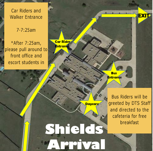 diagram of traffic flow for arrival procedures  