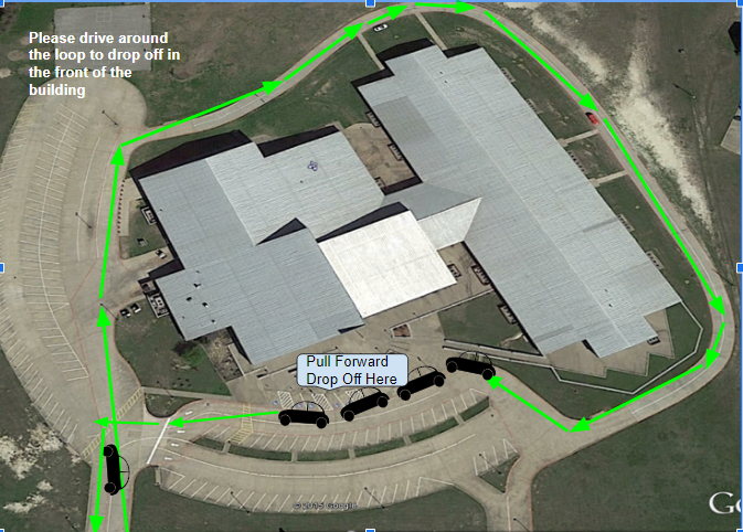 diagram of traffic flow for arrival procedures  
