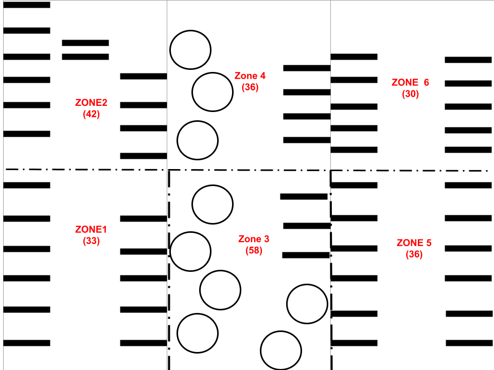 diagram of cafeteria table setup